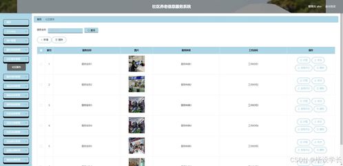 基于Java的社區(qū)養(yǎng)老信息服務(wù)系統(tǒng)的設(shè)計(jì)與實(shí)現(xiàn)