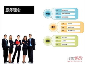 IT專業(yè)服務(wù)外包 系統(tǒng)集成、綜合布線與信息系統(tǒng)集成服務(wù)的全面解析