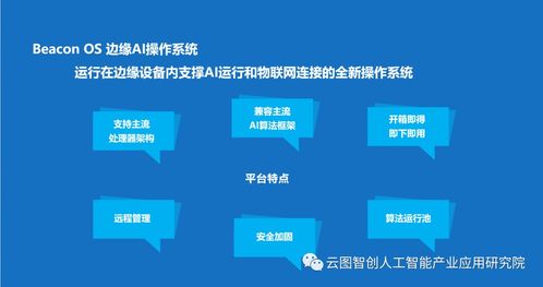 人工智能產業(yè)應用研究院 人工智能實驗室及成果展示篇——人工智能應用軟件開發(fā)